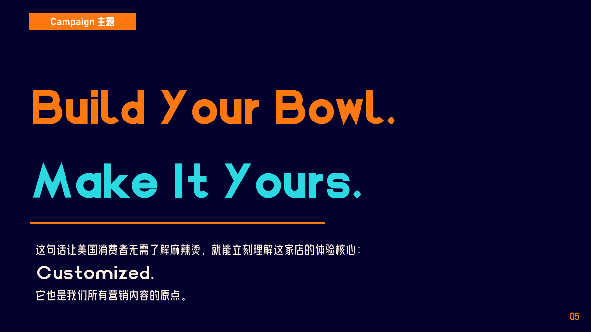 Hot Spot 61 campaign theme strategy slide